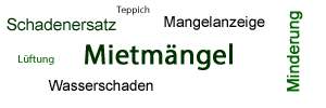 Mietmangel in Stichworten