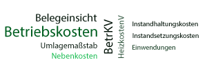 Betriebskosten in Stichworten
